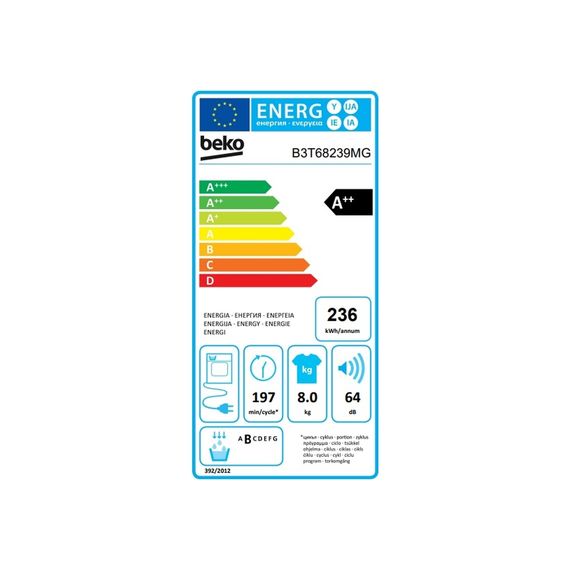 Сушильная машина Beko B3T68239MG | Зображення 7