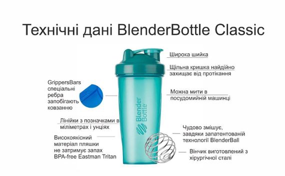 Шейкер спортивний BlenderBottle Classic 20oz/590ml Black (Original) | Зображення 4