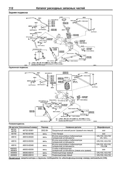 Toyota Land Cruiser Prado 150. Посібник з ремонту й експлуатації. Легіон | Зображення 7