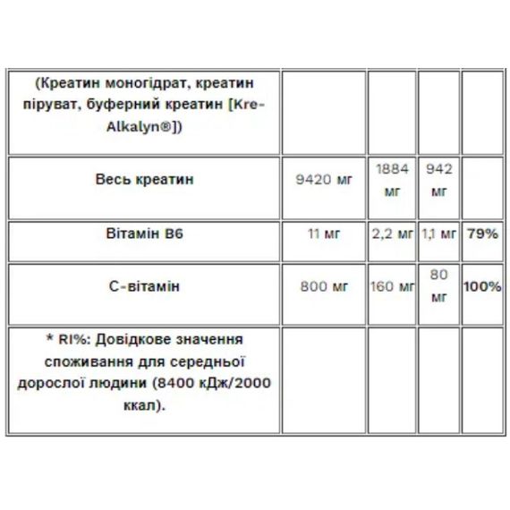 Комплекс до тренування Pure Gold Protein Pure Blood 500 g /50 servings/ Tutti Frutti | Зображення 2