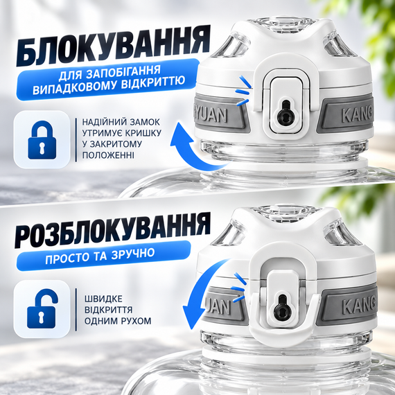 Спортивная бутылка для воды KANGZYUAN 1500 мл Tritan BPA Free, ударопрочная, белая, с ручкой и ремешком | Зображення 5