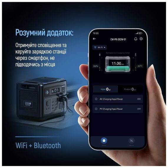 Зарядна станція ColorWay 2400W, 2048Wh (CW-PR-2K2W-01) | Зображення 9