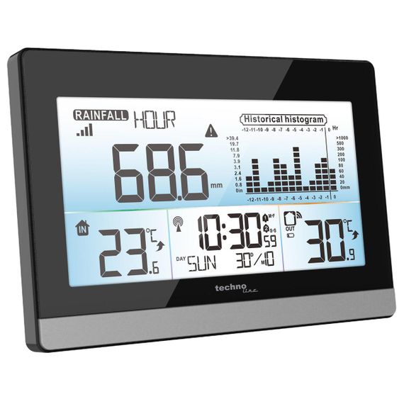 Метеостанція Technoline WS9016 Black (WS9016) | Зображення 2