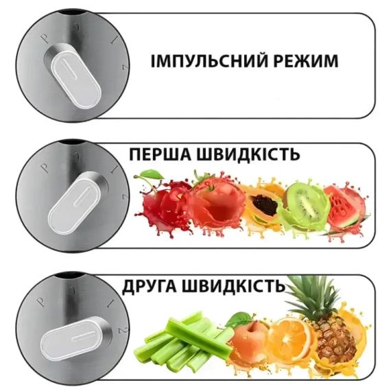 Соковижималка електрична 4в1 (блендер, міміксер, кавомолка) 3000 Вт Zepline ZP-122 Універсальний кухонний до | Зображення 5