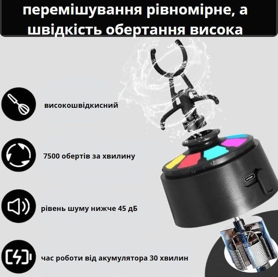 Електричний шейкер 650 мл — Чорний, акумуляторний з LED-підсвічуванням та контейнером для суміші | Зображення 5