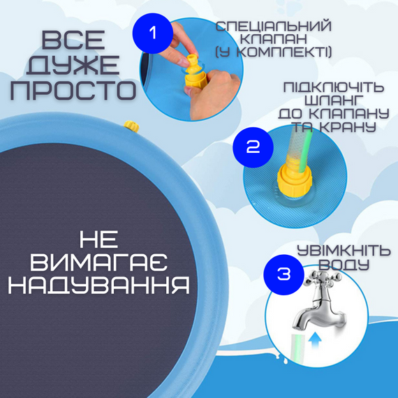 Уличный Бассейн Душ для Собак Большой Складной 2в1 Охлаждающая Ванна Фонтан Спринклерная Подушка 150 см | Зображення 2