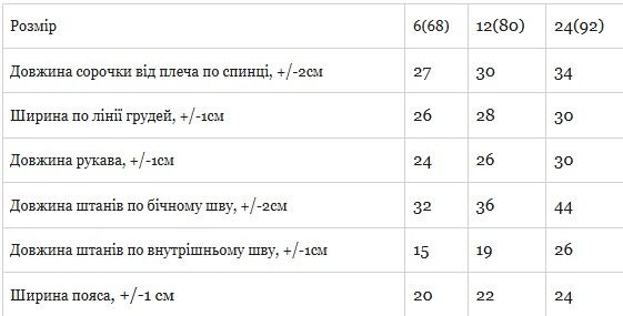 Комплект для хлопчика з підтяжками | Зображення 2