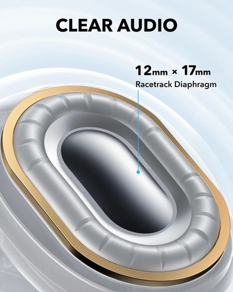 Гарнітура Anker SoundСore C40i Golden | Зображення 3