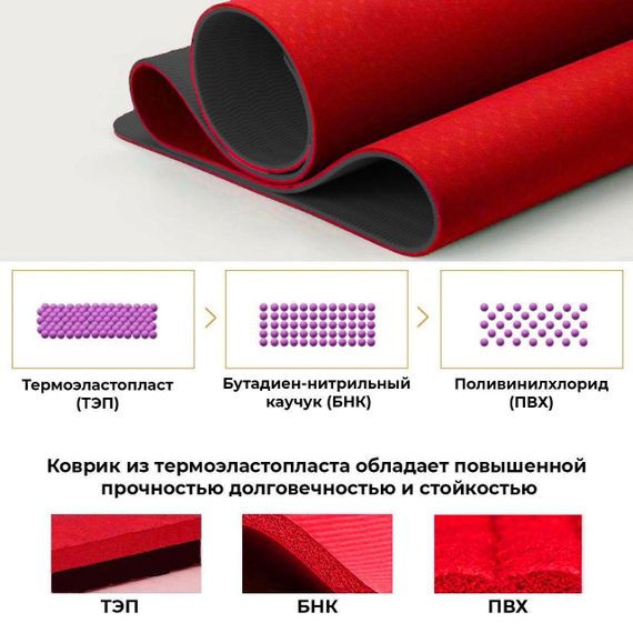 Килимок для йоги та фітнесу 183х61х0.6 см POWER SYSTEM YOGA MAT PREMIUM PS-4060 червоний | Зображення 4