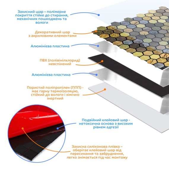 Самоклеюча алюмінієва плитка 300х300х3мм SW-00001931 | Зображення 1