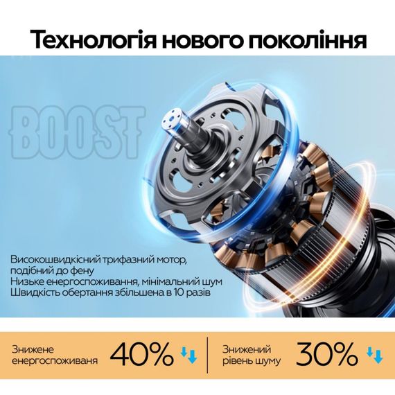 Вентилятор XoKo XK-DY-006 | Зображення 8