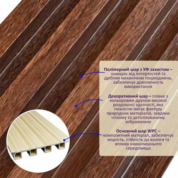 Декоративна стінова рейка каштан 3000*160*23мм (D) SW-00001536 | Зображення 1