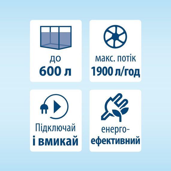 Фільтр Tetra External EX 1500 Plus для акваріума 300-600 л 1900 л/год | Зображення 3