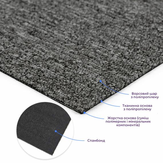 Плитка під ковролін без клейового шару 500х500х3мм Темно-Сірий SW-00002711 | Зображення 1