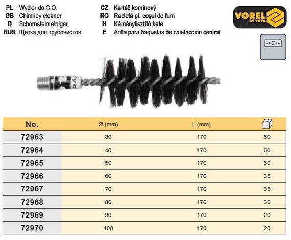 Щітка для чищення димоходів Ø=30 мм l=170 мм VOREL-72963