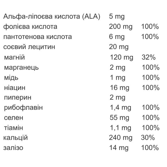 Витаминно-минеральный комплекс для спорта IronFlex Vitamin Complex 100 Tabs | Зображення 2