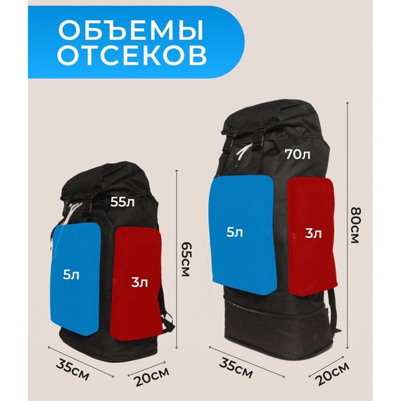 Рюкзак тактичний чорний 4в1 70 л Водонепроникний туристичний рюкзак. Колір: чорний | Зображення 6