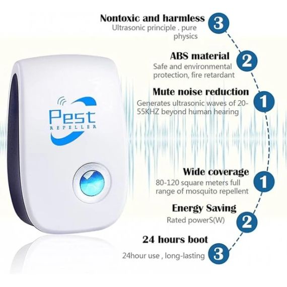 Ультразвуковий засіб від гризунів та комах Pest Reject 801А, 4 шт., білий | Зображення 2