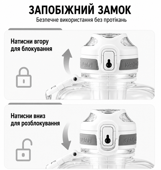 Пляшка для води KANGZYUAN 1500 мл Tritan BPA Free Біла  (із ручкою та ремінцем) | Зображення 2