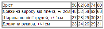 Комбінезон ясельний для хлопчика Носи своє 80 Білий (p-12067-133943) | Зображення 3