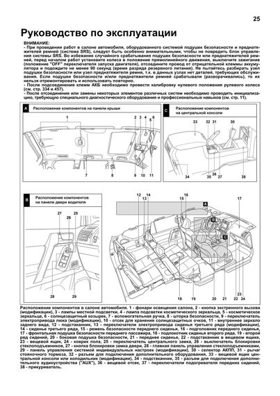 Toyota Land Cruiser Prado 150 дизель. Посібник з ремонту й експлуатації. Книга | Зображення 3