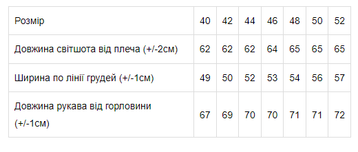 Світшот жіночий Носи своє 40 Червоний (p-5715-41002) | Зображення 3