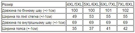 Джинси жіночі батал (демісезон) Носи своє 4XL/5XL Чорний (p-15362-175990) | Зображення 5