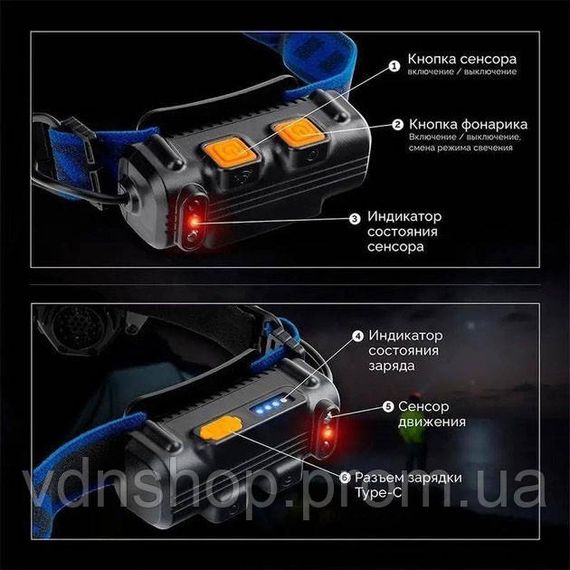 Профессиональный светодиодный фонарик на голову BL-W691-2COB, Фонарь на голову диодный BO-17 | Зображення 9