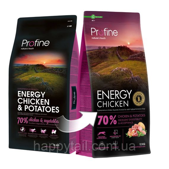 Сухой корм Profine Energy Chicken & Potatoes для активных собак всех пород, курица и картофель, 12 кг | Зображення 3
