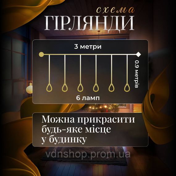 Гірлянда штора з фігурками Повітряна куля 3 метри 6 ламп тепле жовте світло 6L3MBAL | Зображення 1