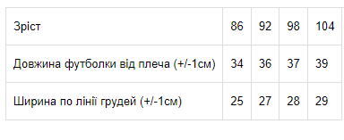 Футболка для хлопчика Носи своє 92 Блакитний (p-5930-75482) | Зображення 1