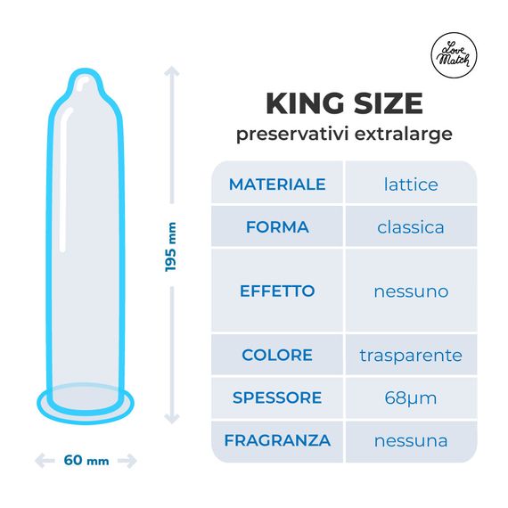 Презервативи дуже великого розміру Love Match King Size | Зображення 2