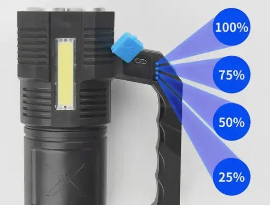 Фонарик Multi Fuction Portable Lamp водонепроницаемый. Светодиодный ручной фонарь с зарядкой от USB | Зображення 3