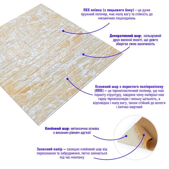 Самоклеюча декоративна 3D панель Камінь бежева рвана цегла700х770х3мм (157) SW-00000486 | Зображення 1