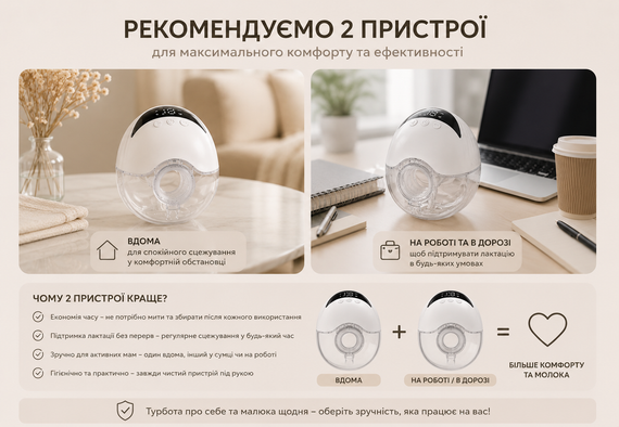 Портативный беспроводной молокоотсос MW-375 Wearable Electric Breast Pump с аккумулятором, 4 режима, 12 уровней, USB Type-C | Зображення 6