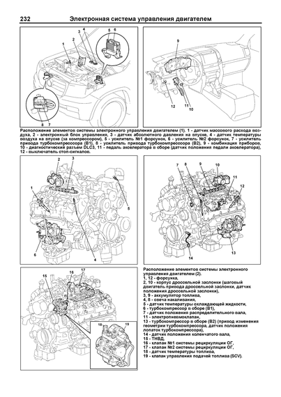 Toyota Land Cruiser 200 дизель. Посібник з ремонту та експлуатації. Книга. | Зображення 6