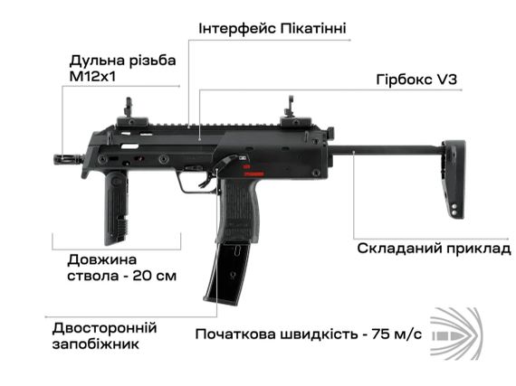 Пістолет-кулемет страйкбольний Umarex Heckler & Koch MP7 A1 AEG 6 мм | Зображення 4