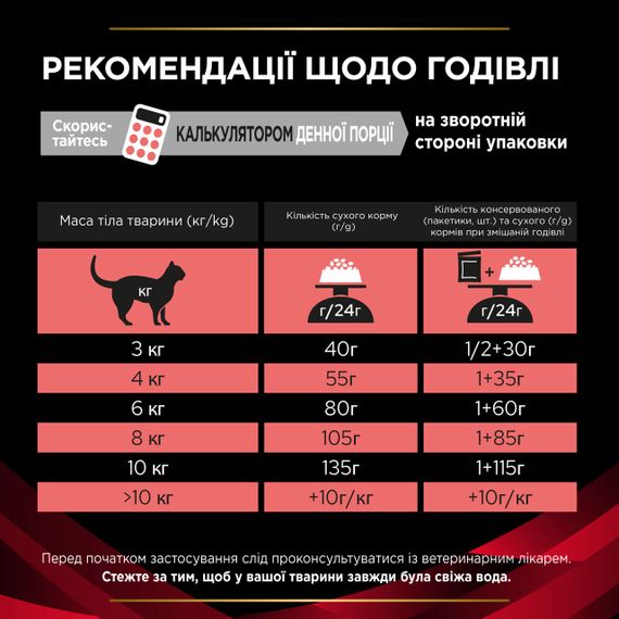 Сухой корм для кошек с сахарным диабетом Purina Veterinary Diets DM Diabetes 1.5 кг | Зображення 6
