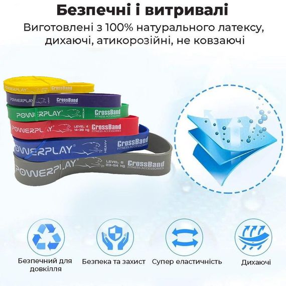 Резина для тренувань PowerPlay 4115 Level 4 (14-39 кг) Червона | Зображення 6