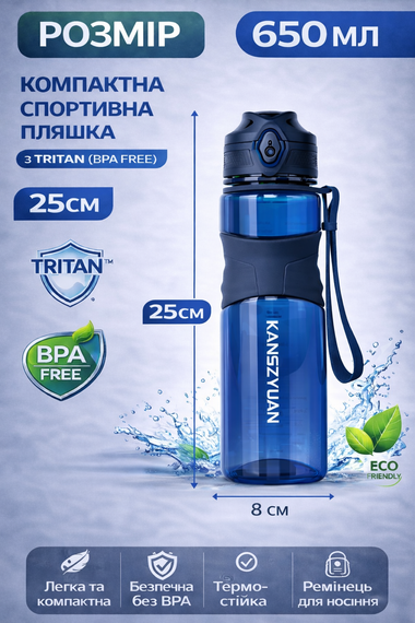 Бутылка тритановая с антибактериальным покрытием KANGZYUAN 650 мл Синий | Зображення 3