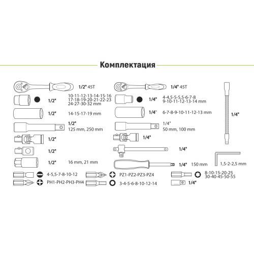 Набір інструментів  Alloid 1/2" и 1/4" 12-г  94 предмети (НГ-4094П-12) | Зображення 4