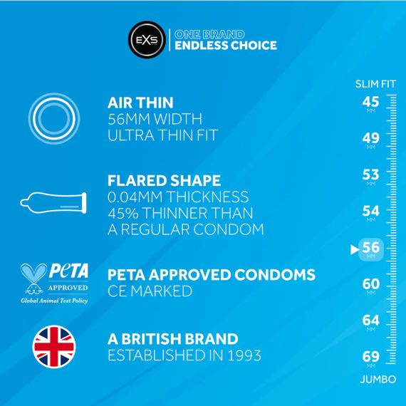 Презервативи - EXS Air Thin, 144 шт. | Зображення 2