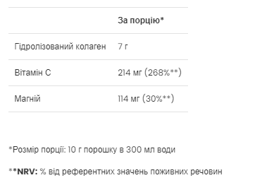 Collagen Peptides - 300g Orange | Зображення 1