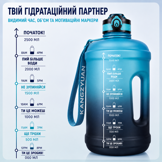 Спортивная бутылка для воды KANGZYUAN 1800 мл (1,8л) Синий градиент (BPA Free) Tritan | Зображення 1