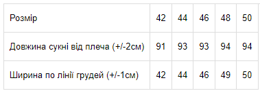 Сукня жіноча Носи своє 42 Рожевий (p-7931-74340) | Зображення 9