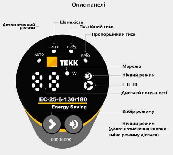 Енергозберігаючий циркуляційний насос Tekk Haus EC 25-6-180 | Зображення 2