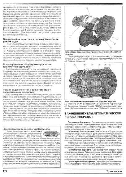 Volkswagen Sharan / Ford Galaxy / Seat Alhambra. Посібник з ремонту й експлуатації. Книга | Зображення 3