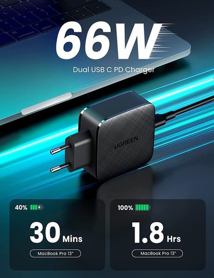 Мережевий зарядний пристрій Ugreen CD216 66W 2xType-C PD Charger (Black) (UGR-70867) | Зображення 1