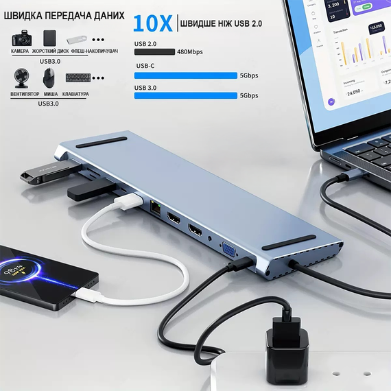 12в1: Багатопортовий USB Type-C хаб / підставка для ноутбука Addap MH-16: HDMI + USB A + PD + USB C + SD + RJ45 + VGA + 3,5mm | Зображення 2