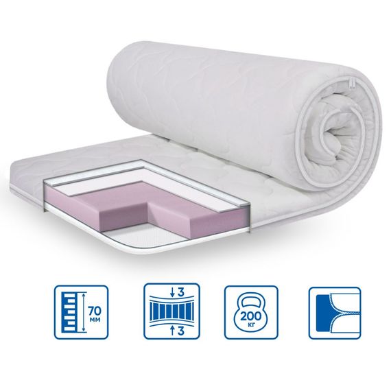 Топпер Eurosleep 107730157 Україна 1200х2000  Трикотаж